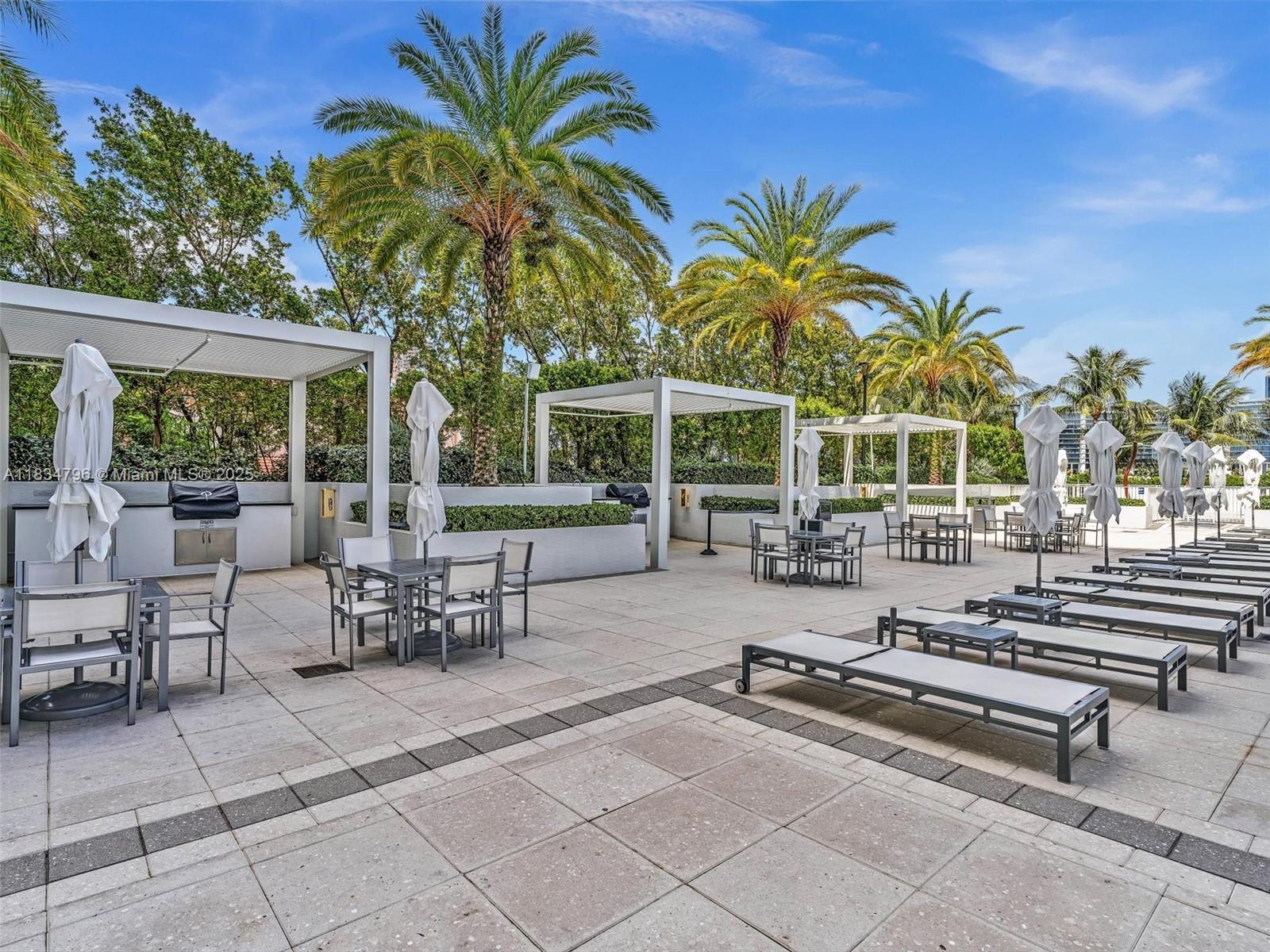 THE PENINSULA CONDO - Residential Lease