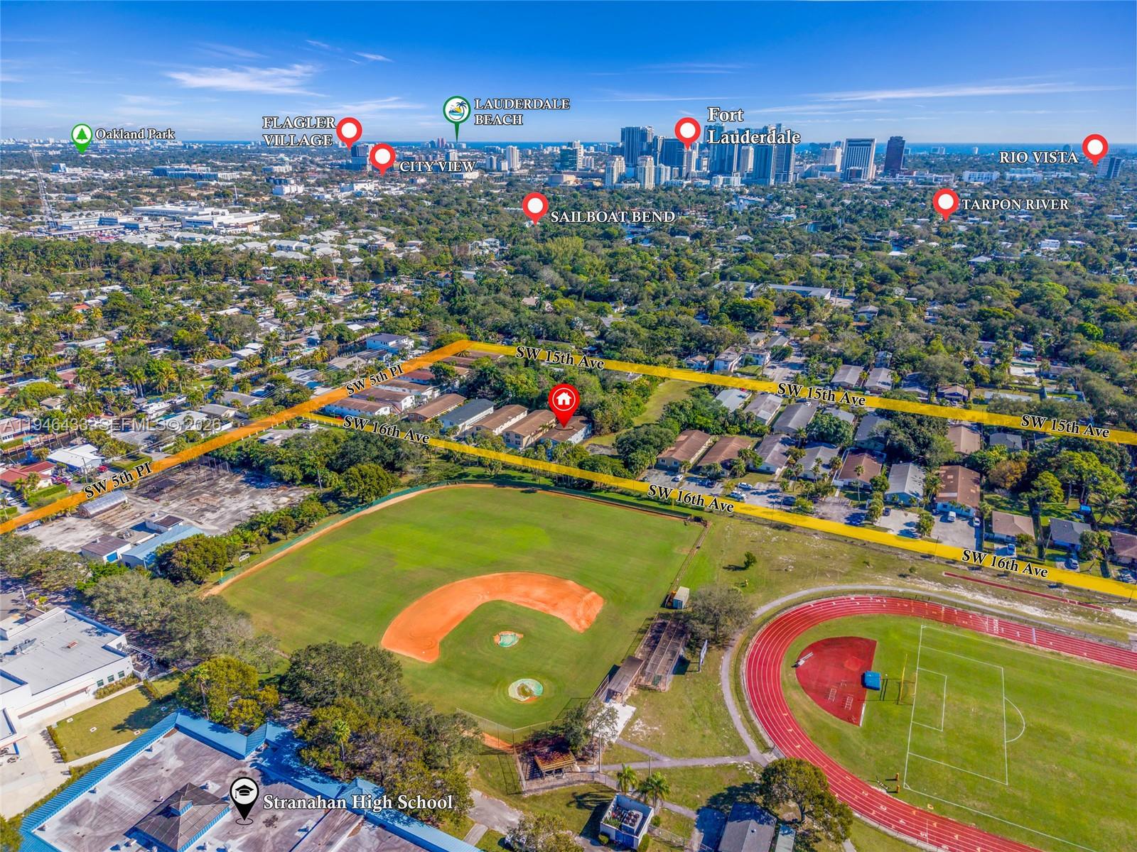 RIVERSIDE NO 2 - Residential Income