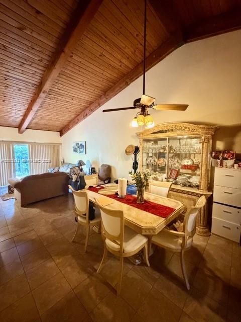 EVERGLADES SUGAR & LAND C - Residential