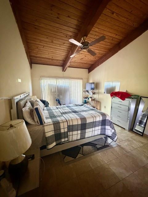 EVERGLADES SUGAR & LAND C - Residential