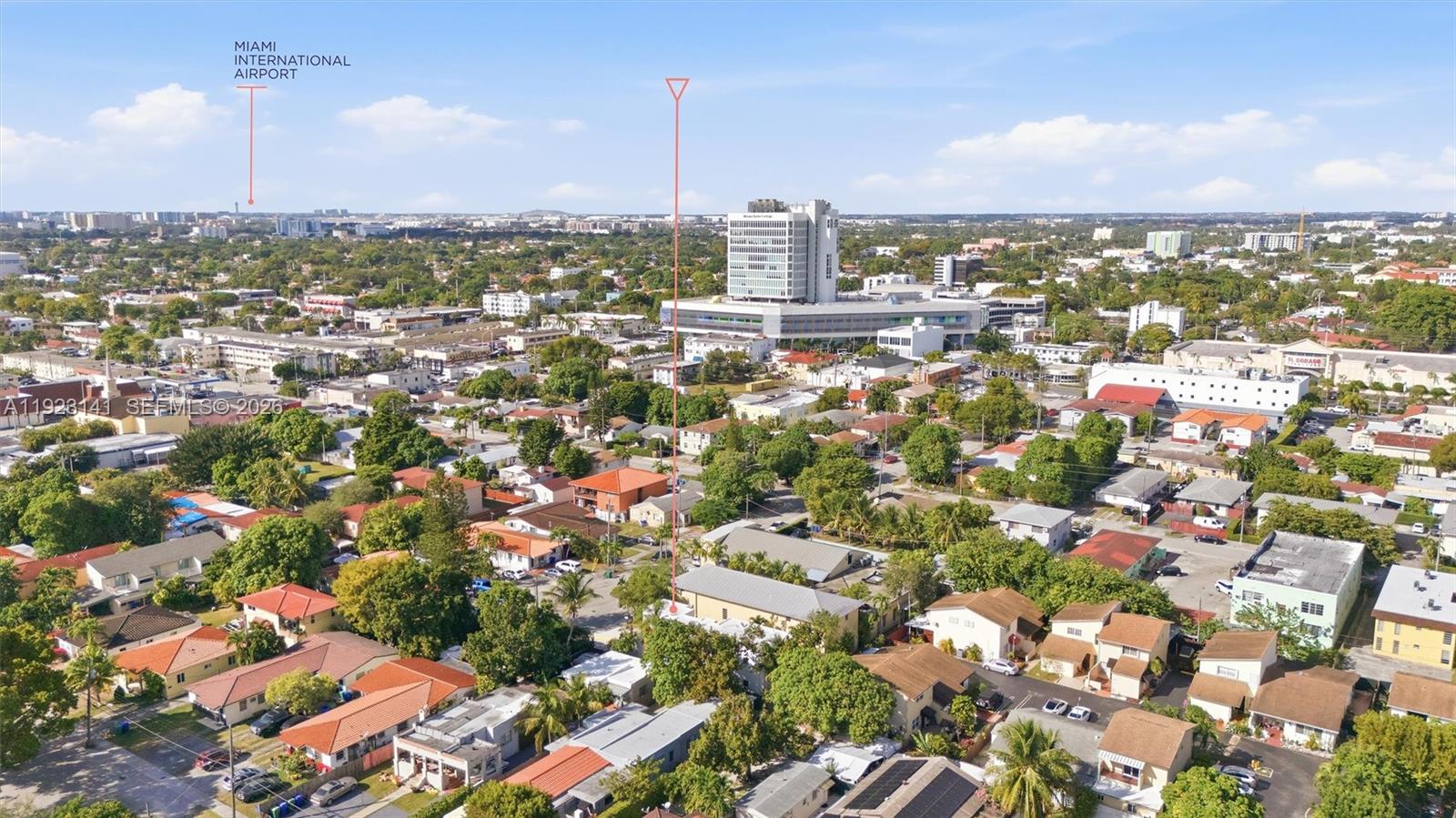 ROSEMOUNT - Residential Income