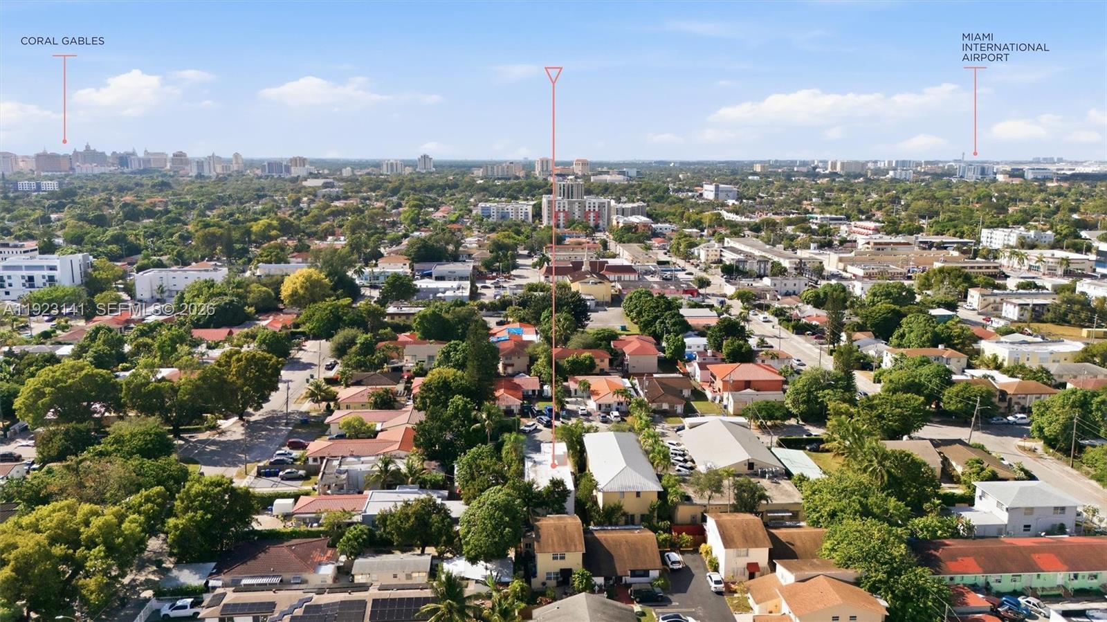 ROSEMOUNT - Residential Income