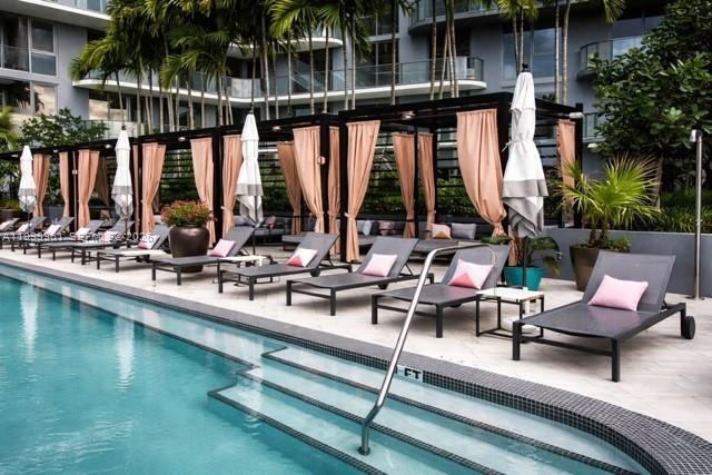 3401 MIDTOWN CONDO - Residential