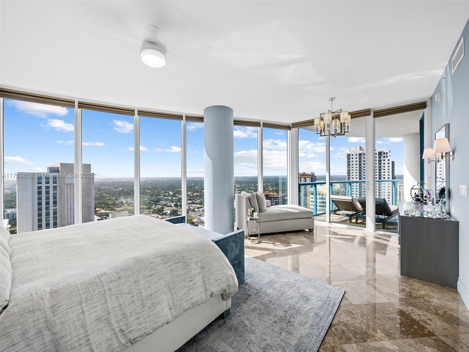 LAS OLAS RIVER HOUSE COND - Residential