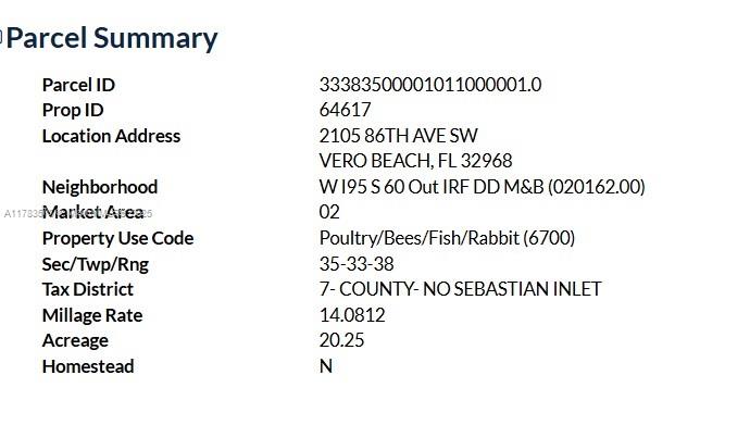 INDIAN RIVER FARMS COMPAN - Land
