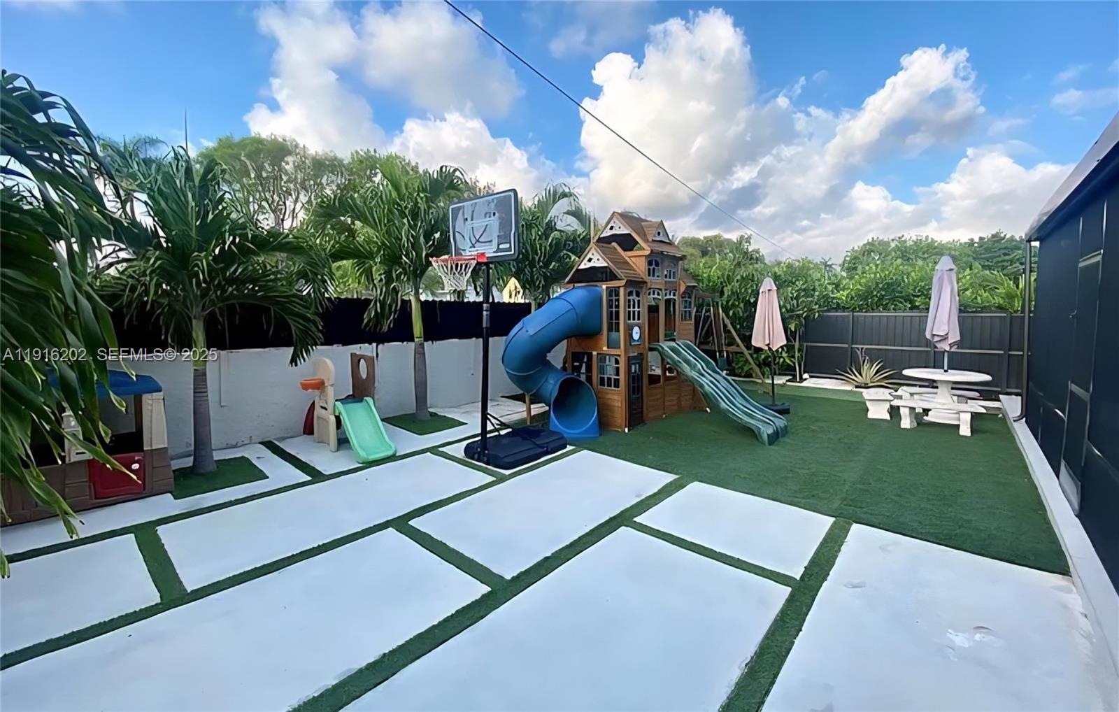 CENTENNIAL SEC 2 - Residential Lease