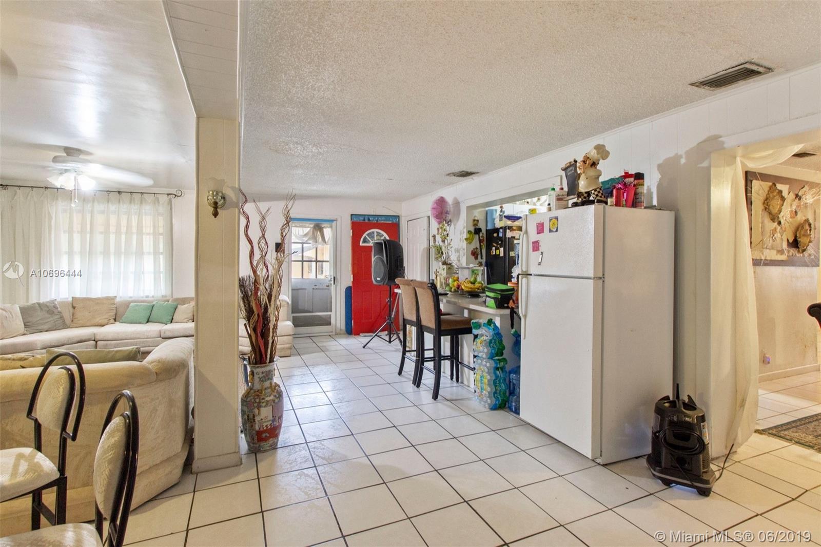 EVERGLADES SUGAR & LAND C - Residential Income