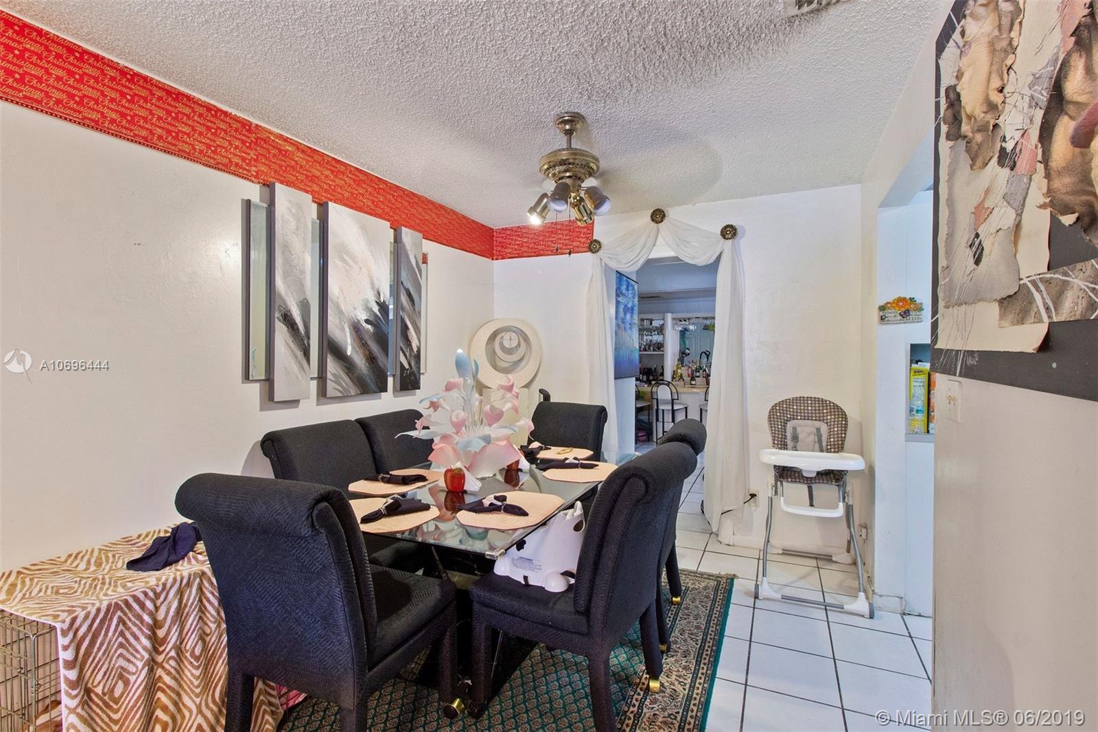 EVERGLADES SUGAR & LAND C - Residential Income