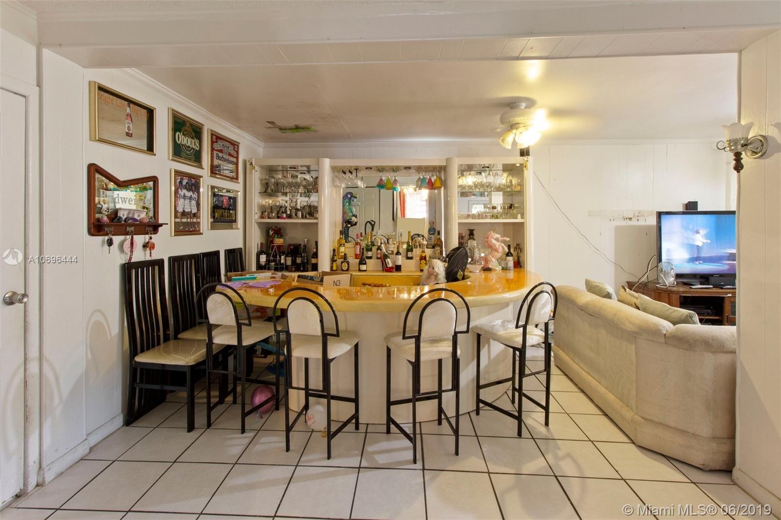 EVERGLADES SUGAR & LAND C - Residential Income