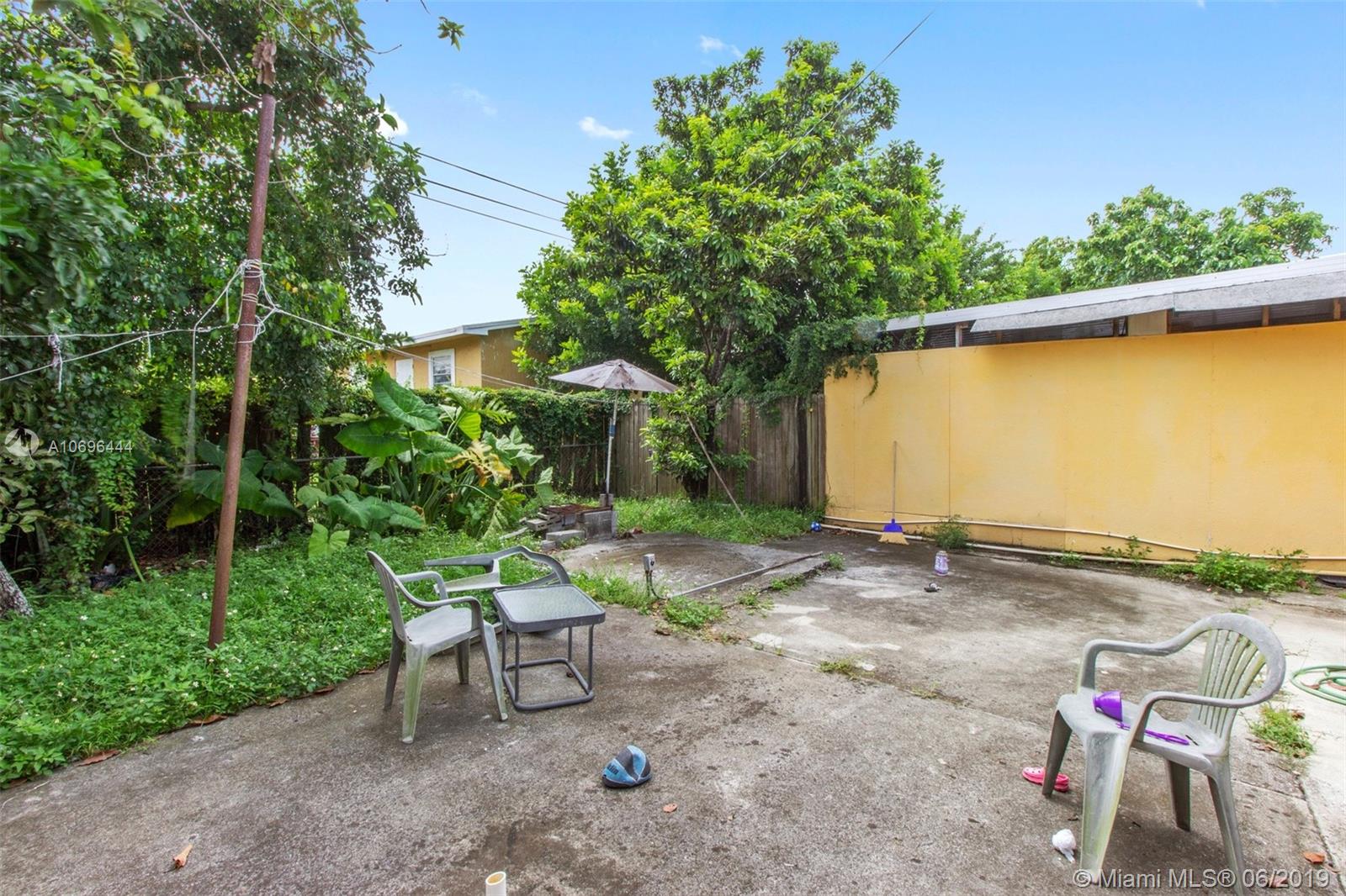 EVERGLADES SUGAR & LAND C - Residential Income