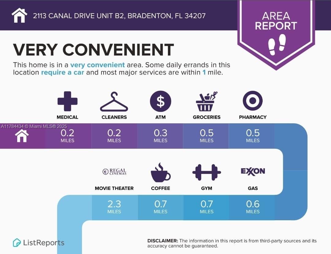 The Fourth Bayshore - Residential