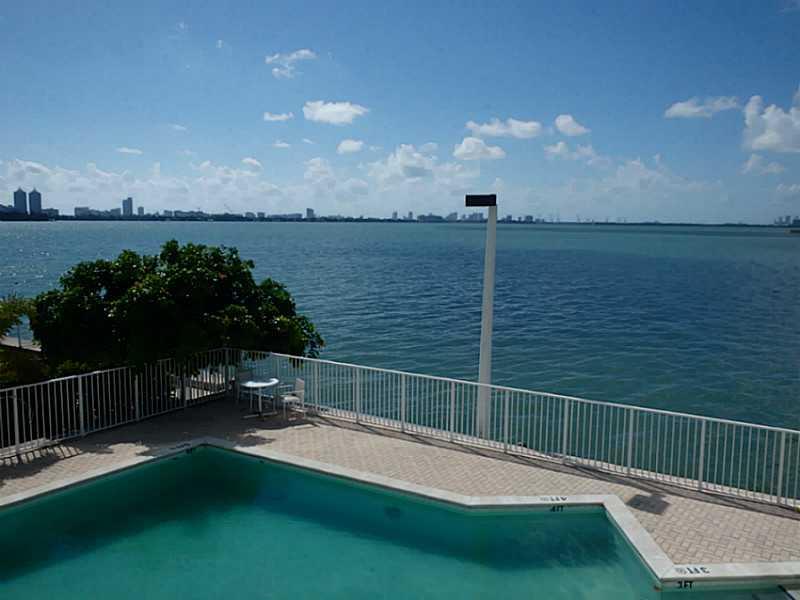 BAY VIEW LOFTS CONDO - Residential Lease