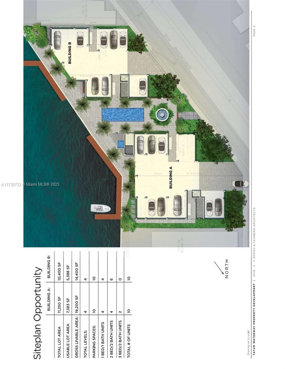 BISCAYNE BCH SUB - Land