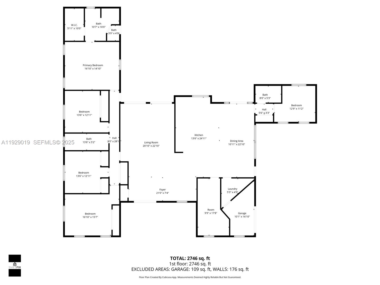 EMERALD HILLS - Residential