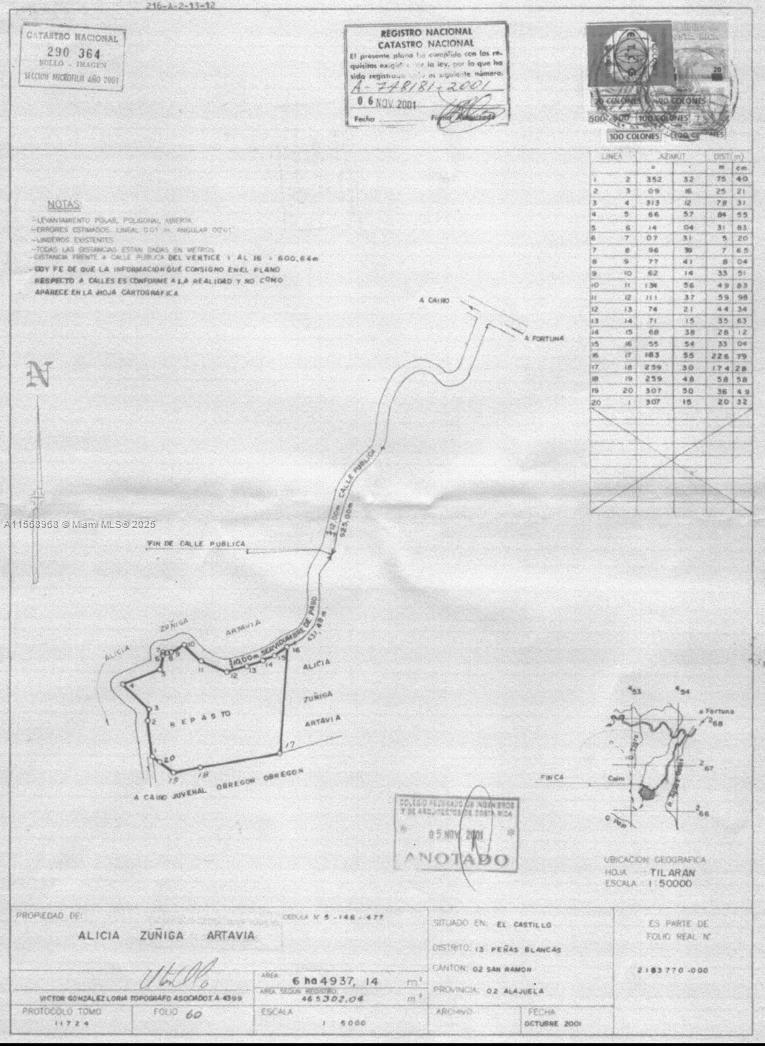 Ajauela, Costa Rica - Land