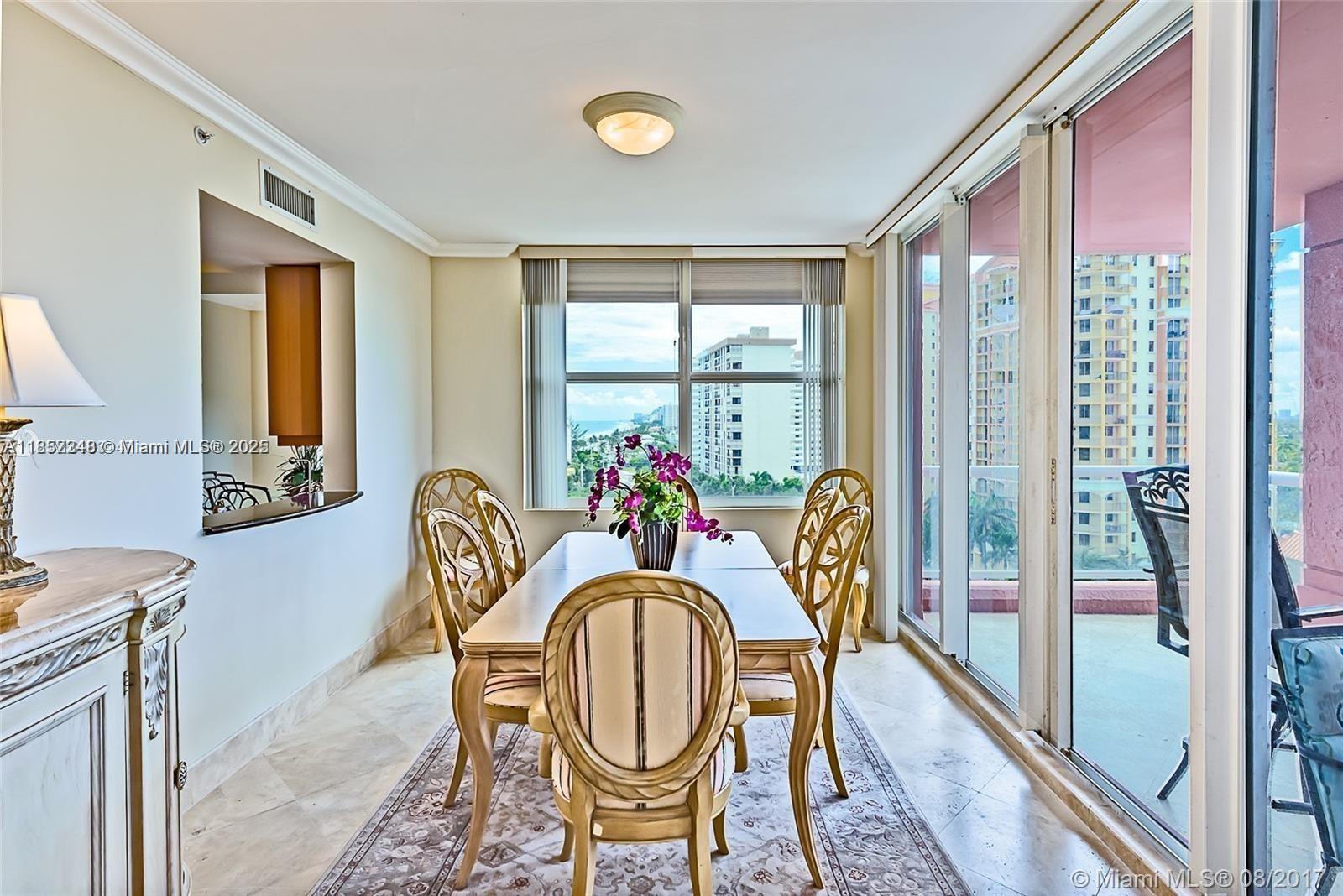 PALMS TOWER ONE CONDO - Residential Lease