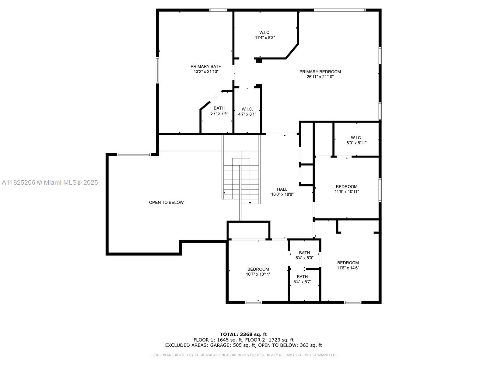 WESTFORK I PLAT - Residential
