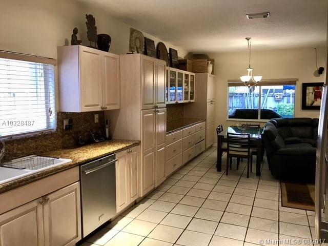 TWIN LAKE SHORES SOUTH - Residential