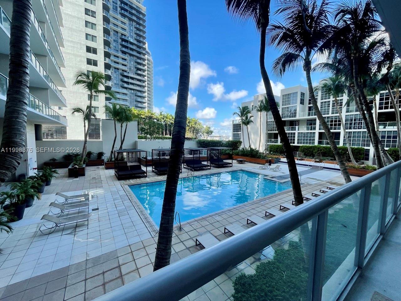 TWO MIDTOWN MIAMI CONDO - Residential Lease