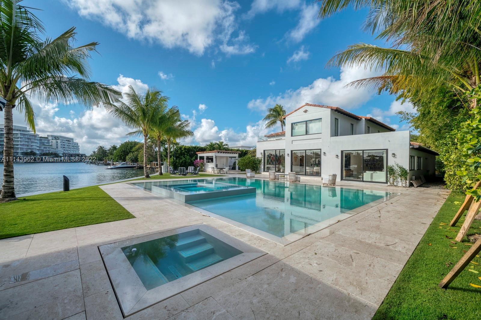 LAKE VIEW SUB - Residential