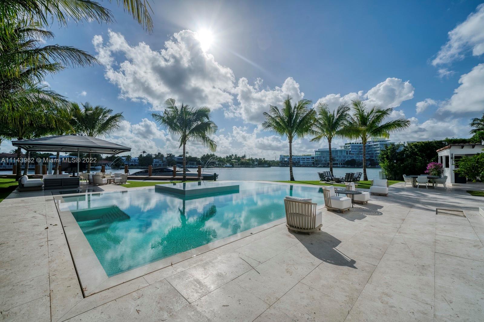 LAKE VIEW SUB - Residential