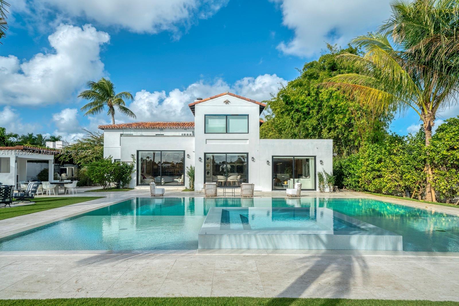 LAKE VIEW SUB - Residential