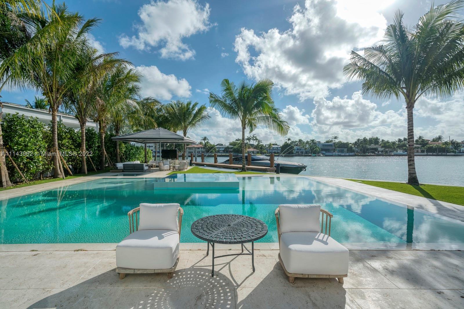 LAKE VIEW SUB - Residential