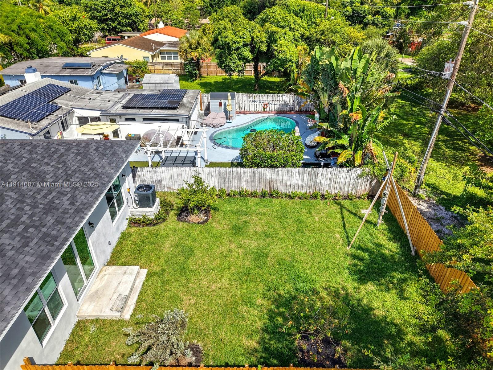 PROGRESSO - Residential Income