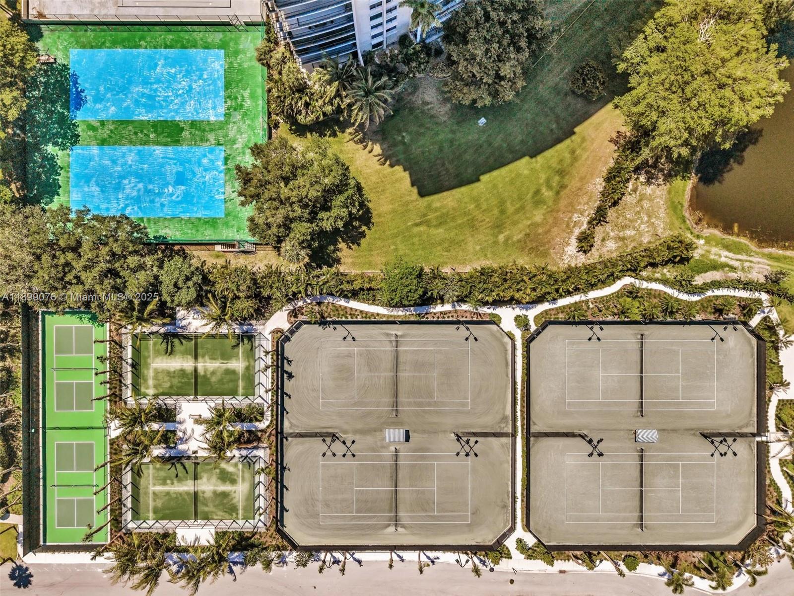 LANDS OF THE PRESIDENT CO - Residential