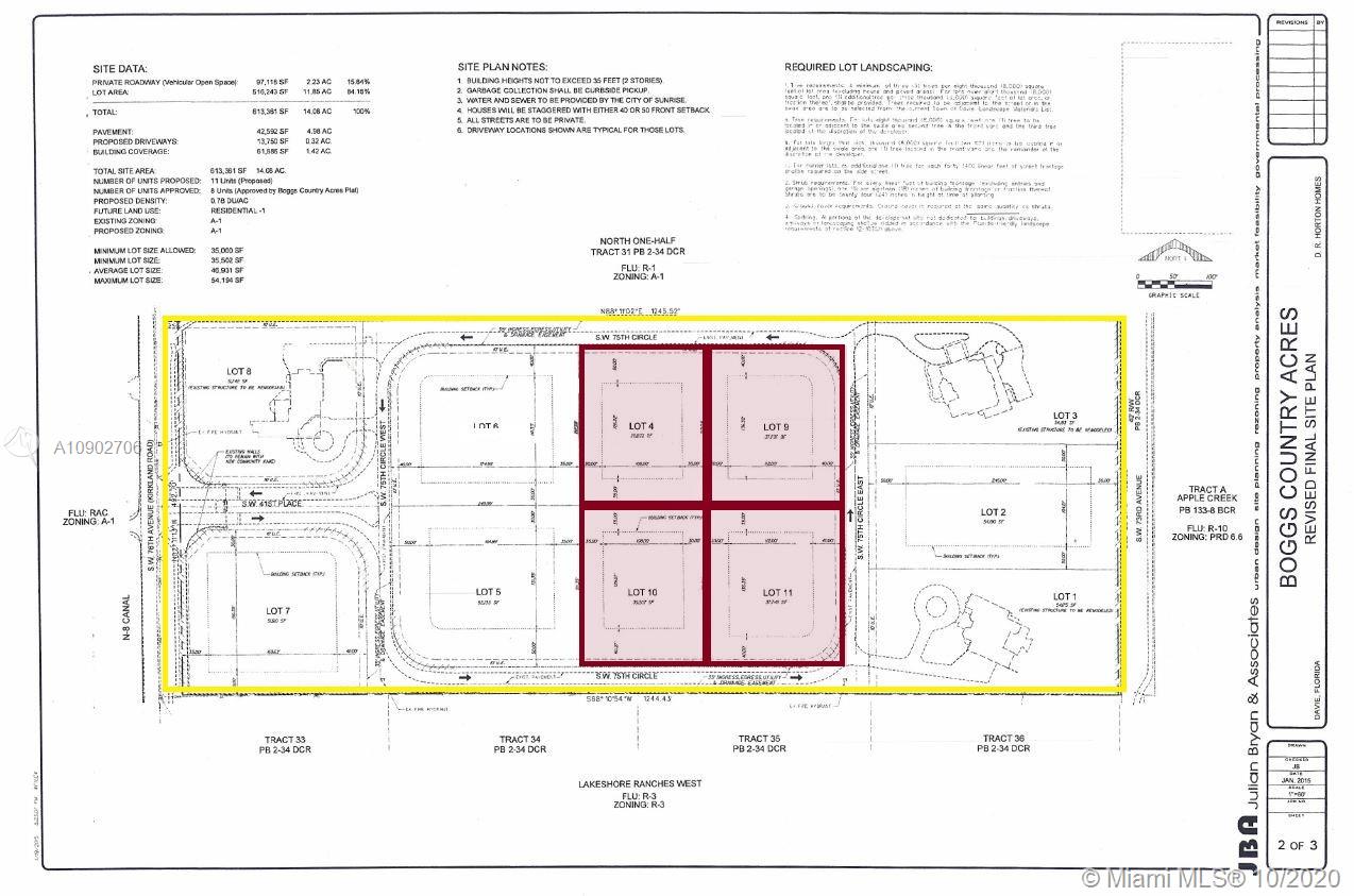BOGGS COUNTRY ACRES - Residential