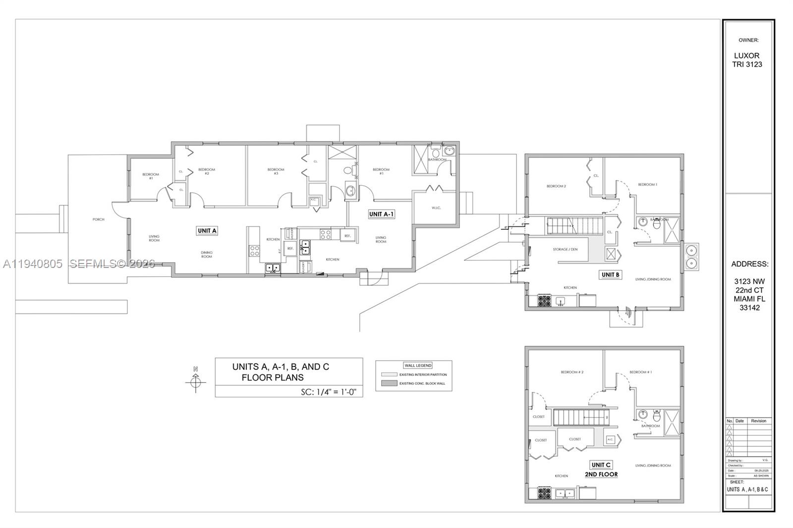 GLENHAVEN - Residential Income