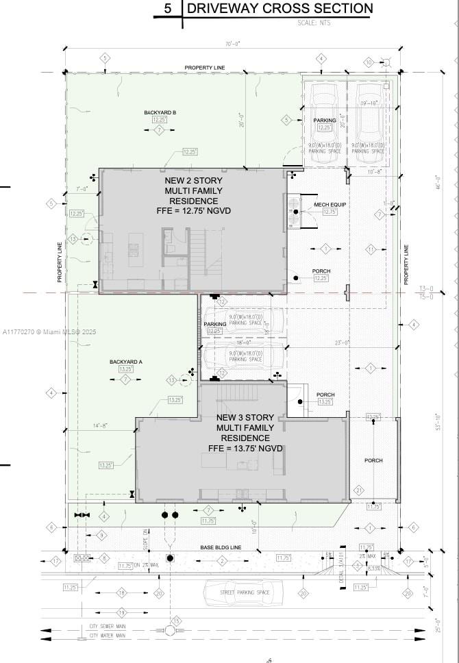 PEARSONS SUB - Residential Income