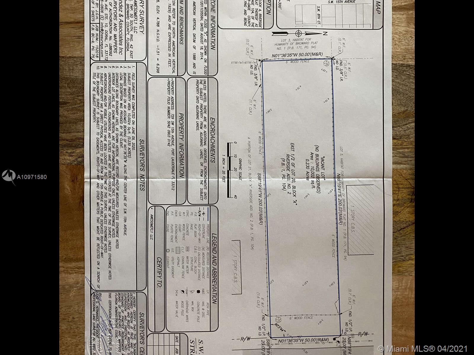 10,000 sqft land zoned RM-15
.23 acres
Ready to build Multi Family property