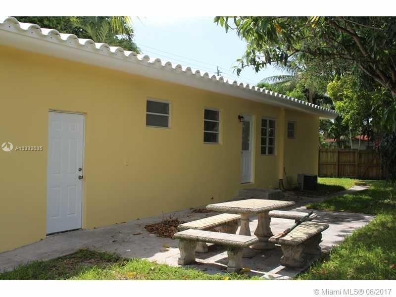 FORREST HOMESITES - Residential Lease