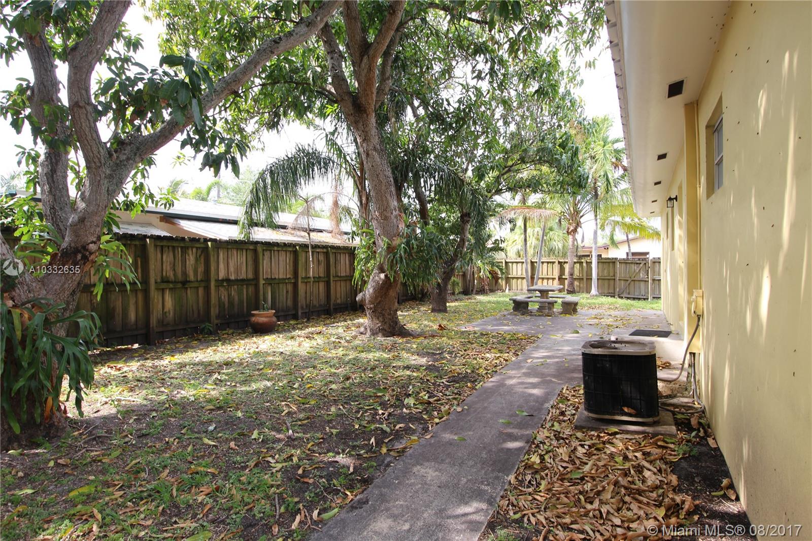 FORREST HOMESITES - Residential Lease