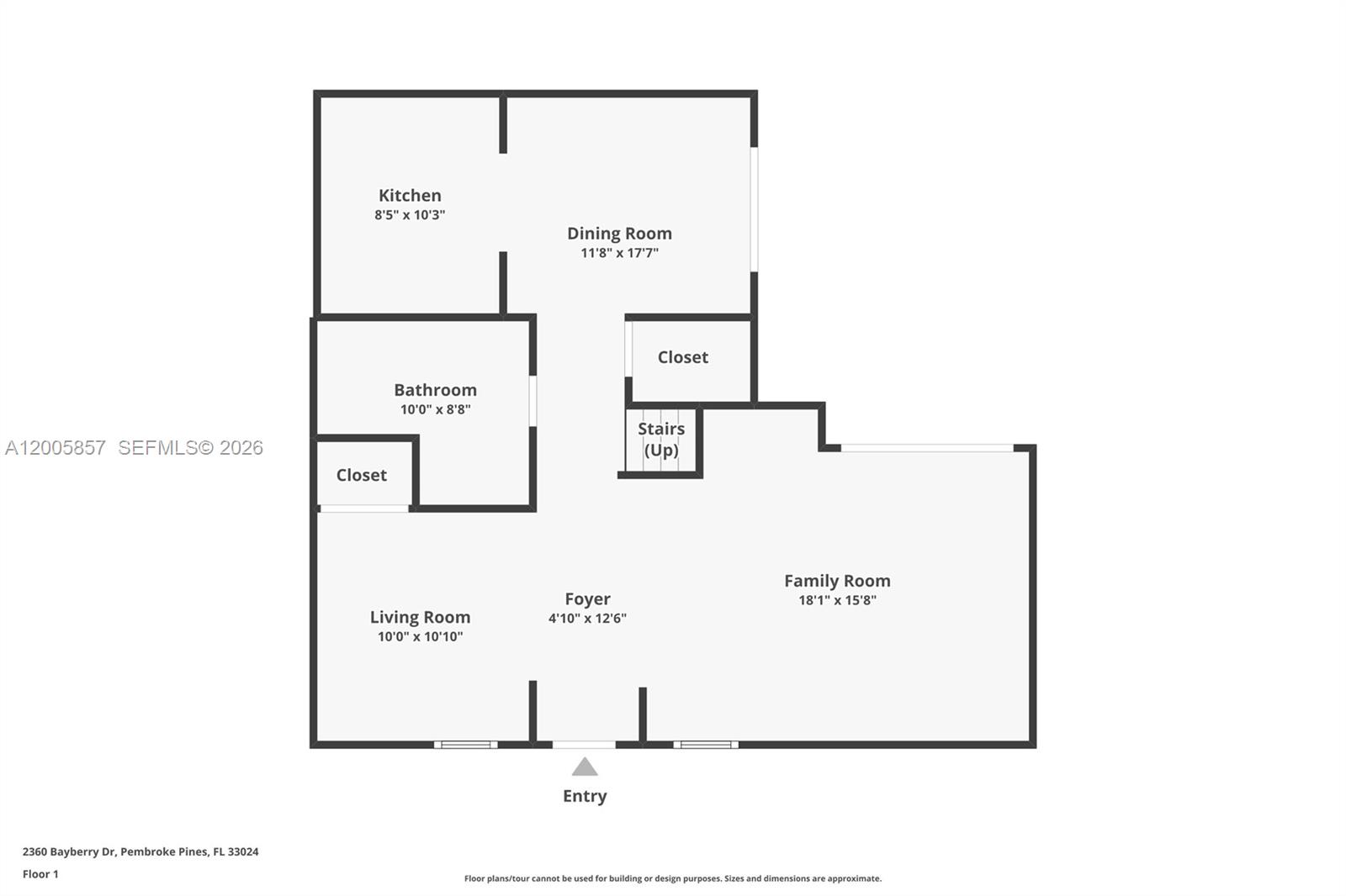 EVERGLADES SUGAR & LAND C - Residential