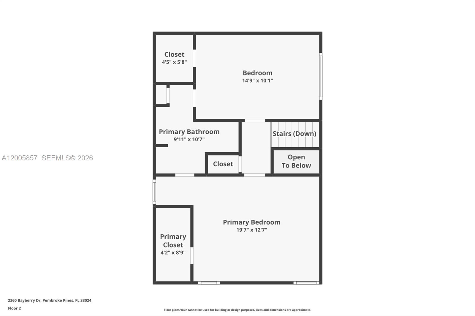 EVERGLADES SUGAR & LAND C - Residential