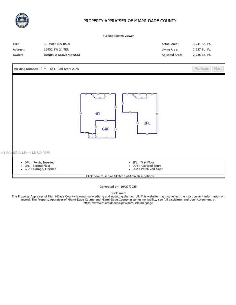 CENTURY ESTATES - Residential