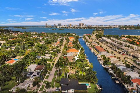 A home in North Miami