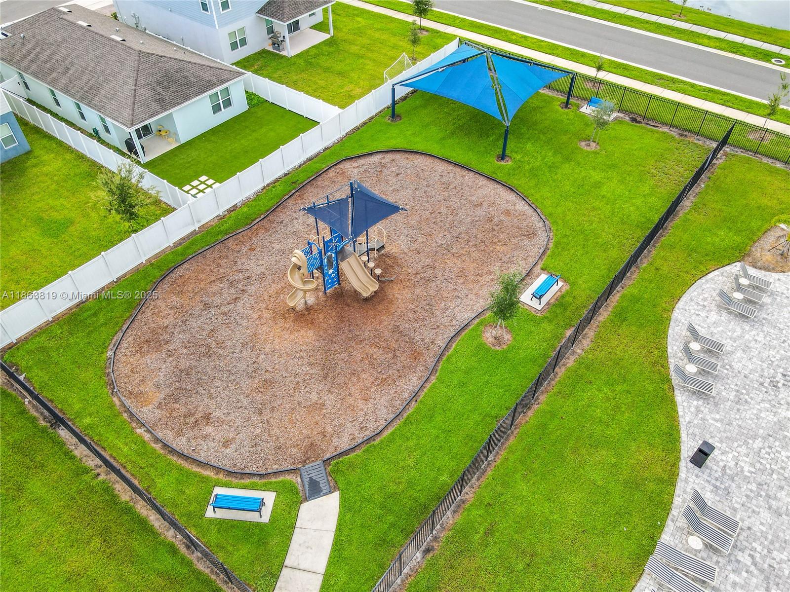 Astonia - Residential