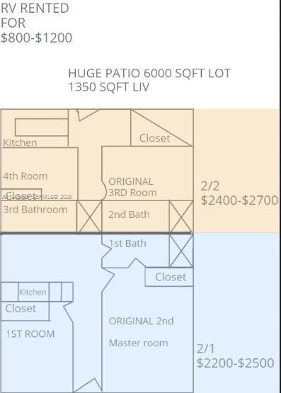LIBERTY CITY - Residential