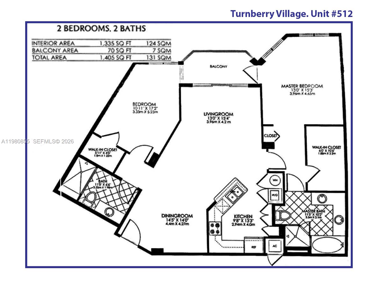 TURNBERRY VILLAGE - Residential
