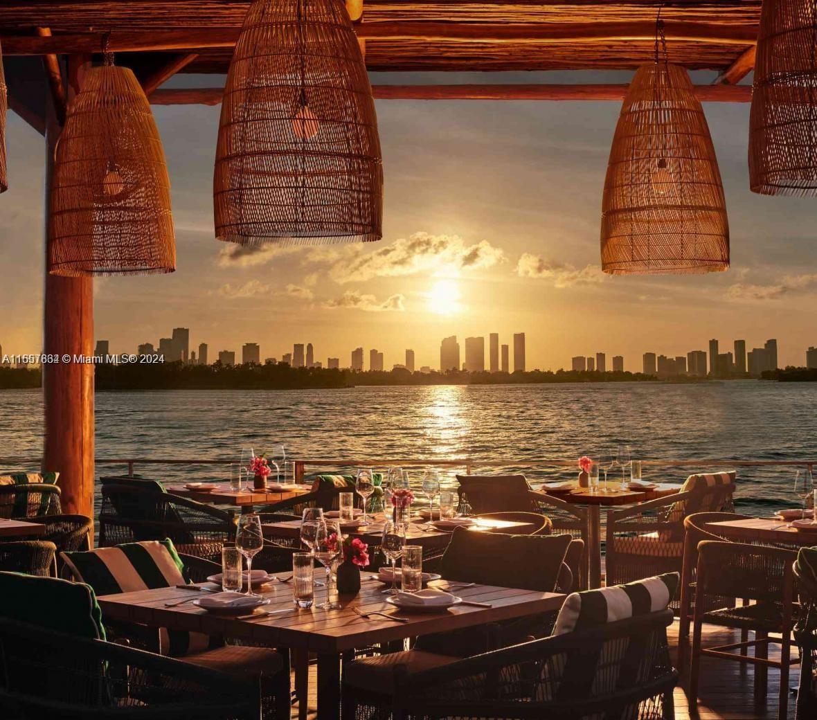 1100 WEST CONDO - Residential Lease