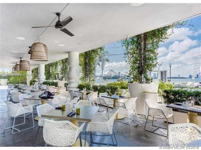 1100 WEST CONDO - Residential Lease