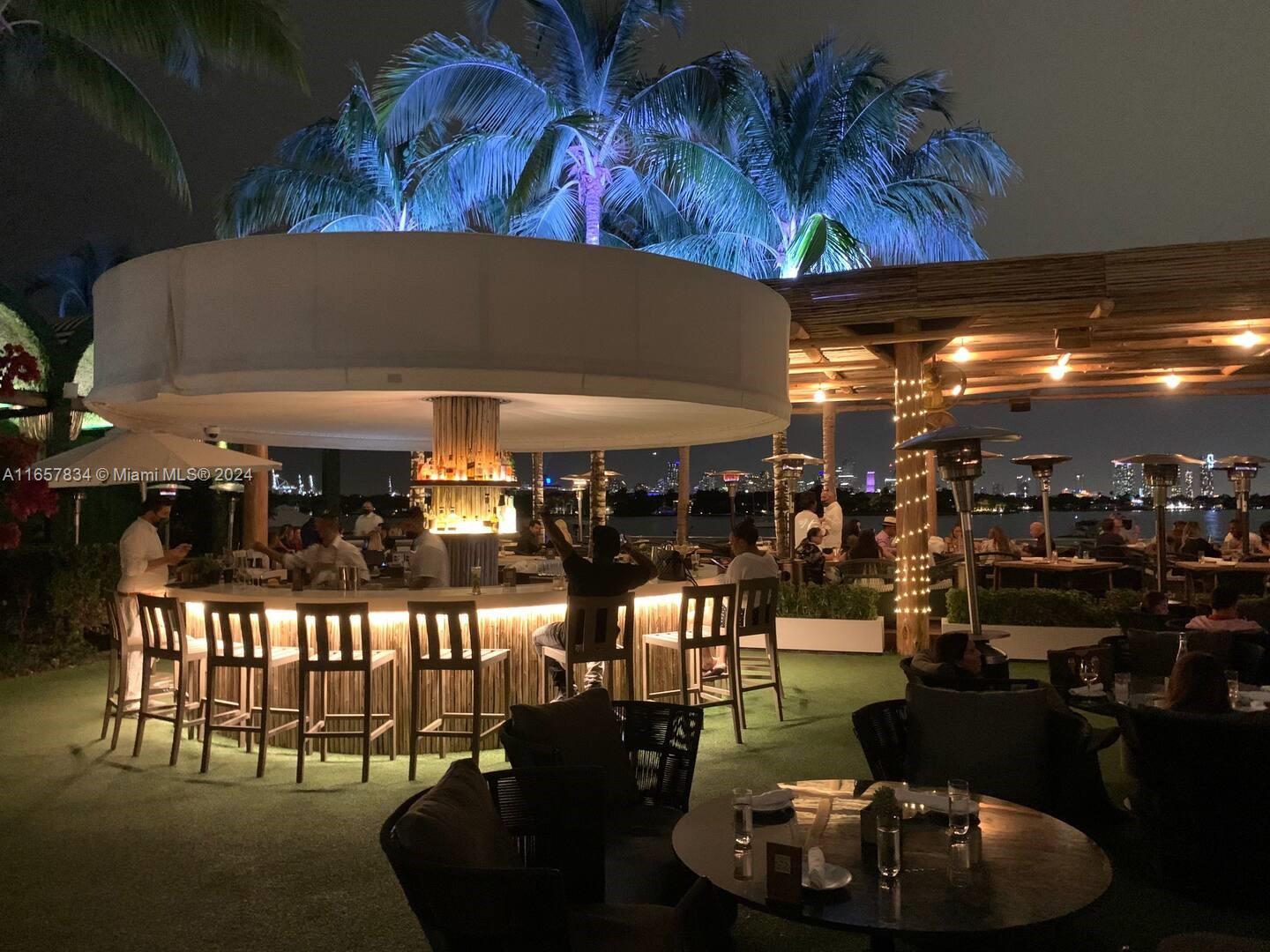 1100 WEST CONDO - Residential Lease