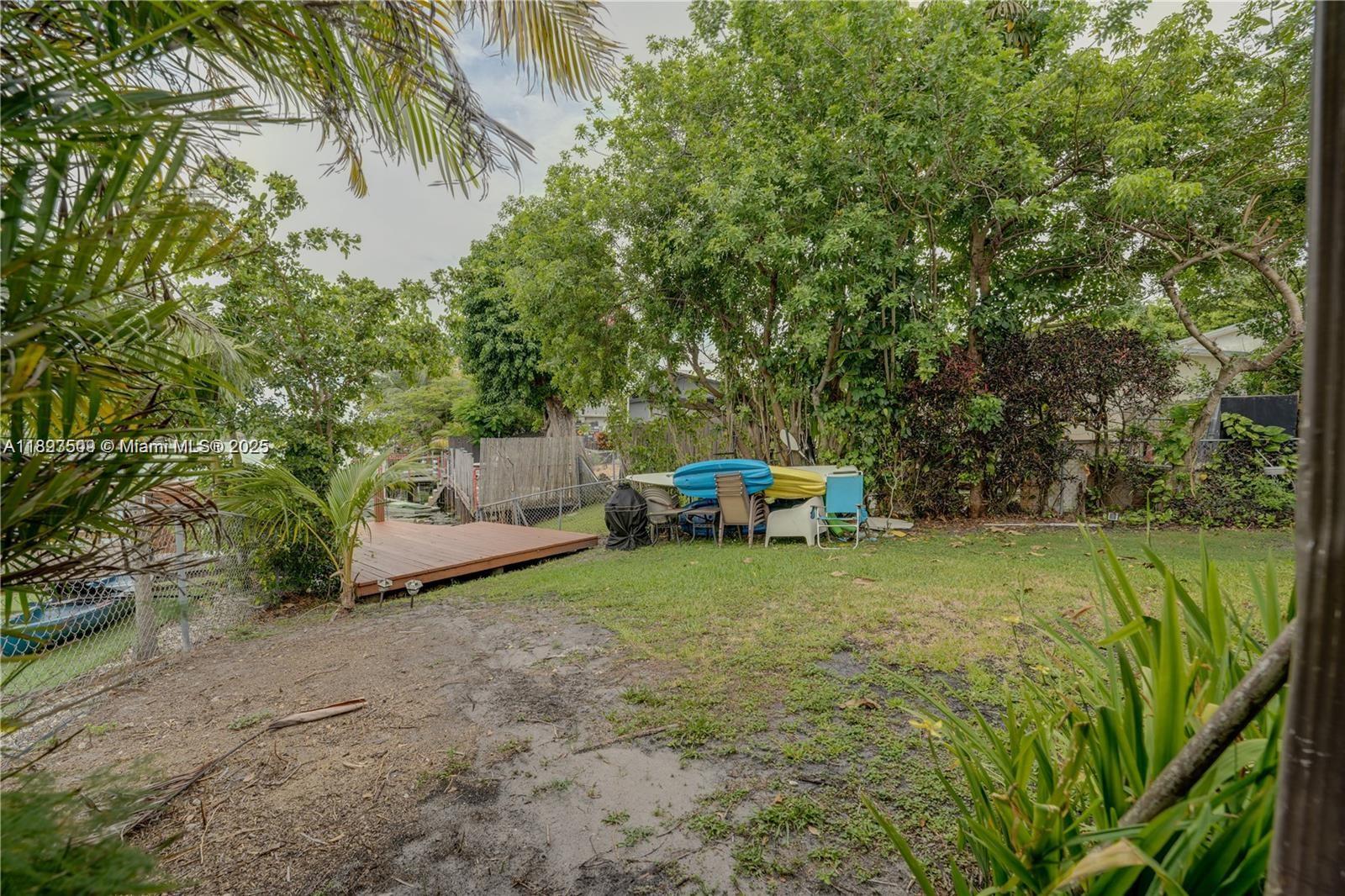 LABEAU ACRES - Residential Lease