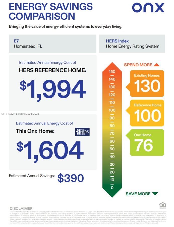 On Alba ONX Homes - Residential