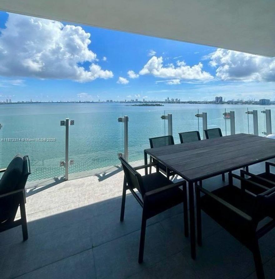 Brand new SE corner at Missoni Bahia Residences. Miami's vibrant Edgewater neighborhood.Beautiful 2 bedrooms unit, directly facing the water, fully furnished with a very spacious two bedroom floor plan, private elevator, and top of the line finishes, Italkraft cabinetry. Amenities include fitness center, three pools, sauna, tenis costs, BBQ. area, pets spa and much more. Seller motivated!