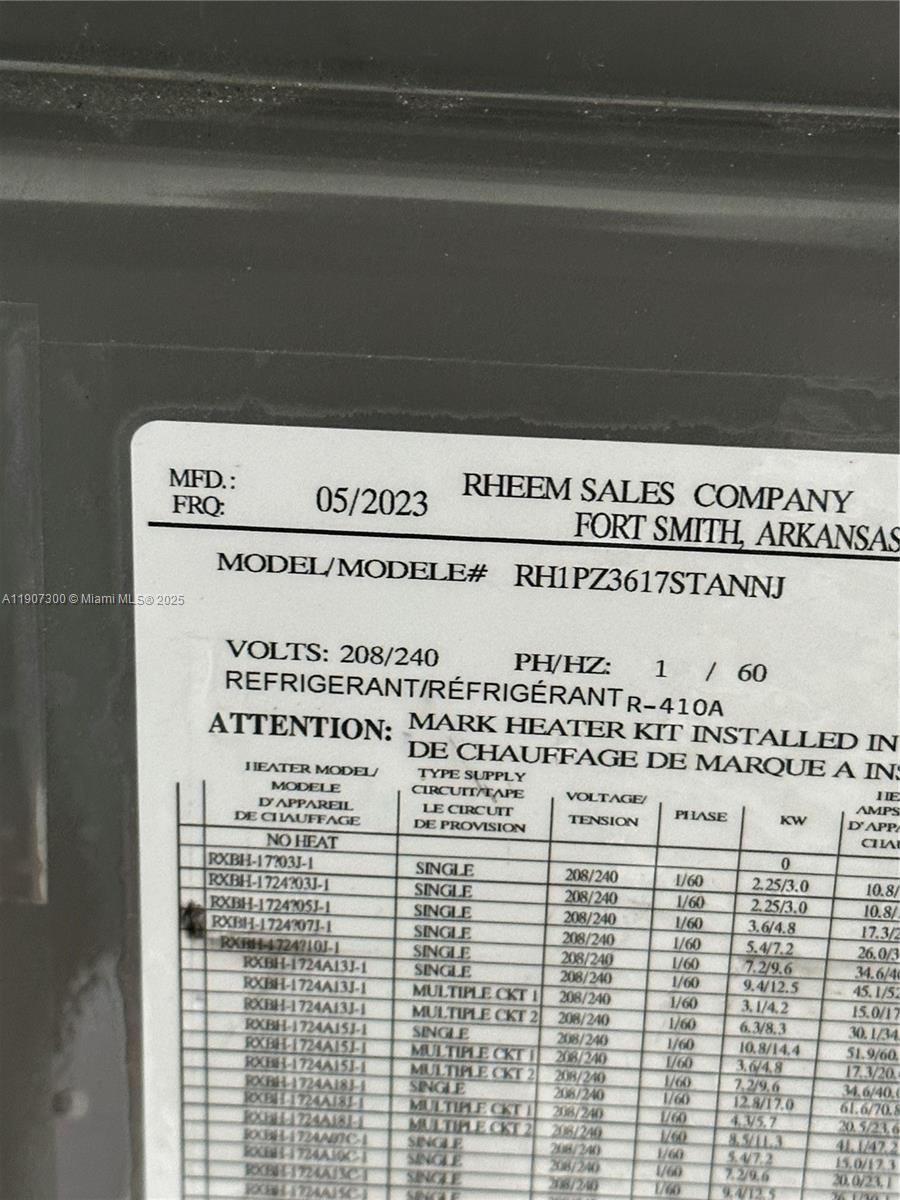 PLAYLAND ESTATES SEC 2 - Residential