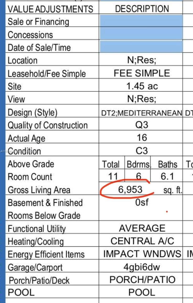 FLA FRUIT LANDS CO - Residential
